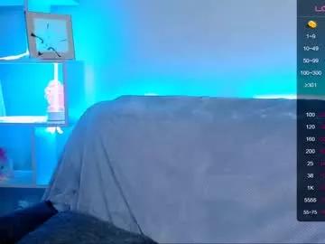 annacooleman_ on Chaturbate 