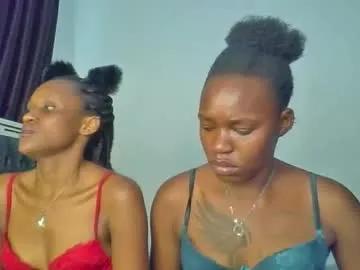 starlight_c — undress and oil body naked [430 tokens left] #new #anal #bdsm #ebony #lesbian #bigass #sph